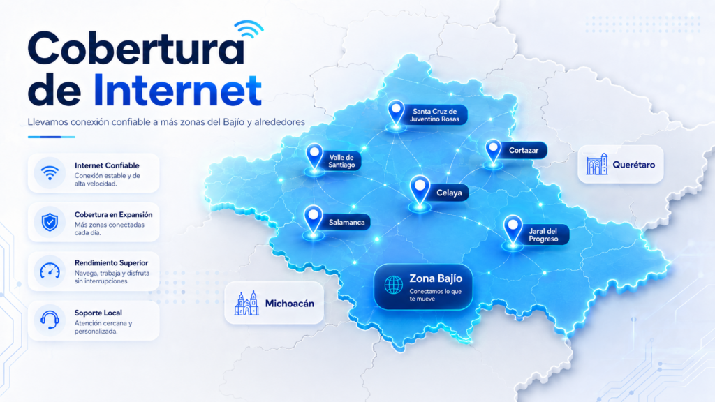 Mapa de cobertura de J-NET en la zona del Bajío